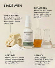 Anti-Aging Face Moisturizer