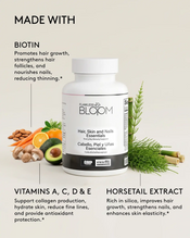 Hair, Skin and Nails Essentials