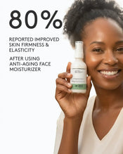 Anti-Aging Face Moisturizer