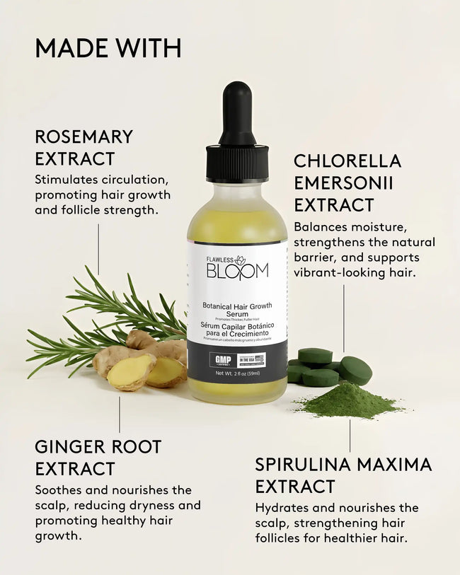 Botanical hair growth serum ingredients