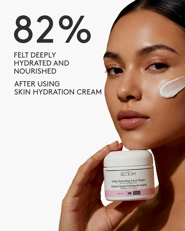 Daily hydrating face cream percentage