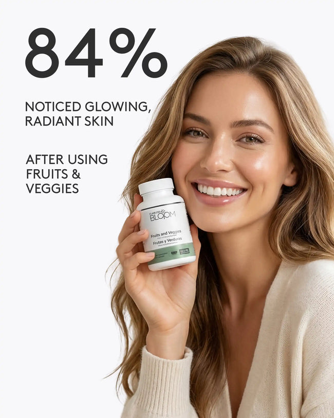 Fruits and veggies percentage