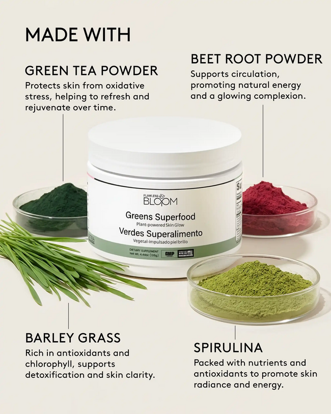 Greens superfood ingredients