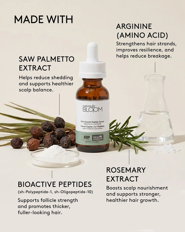 Hair growth peptide serum ingredients