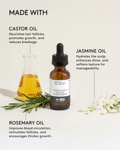 Hair Growth & Scalp Oil