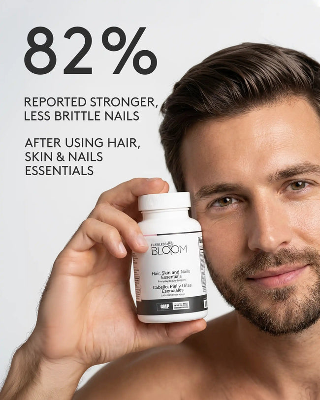 Hair skin and nails essentials percentage