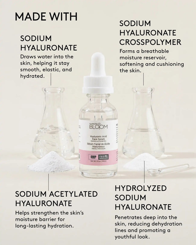 Hyaluronic acid face serum ingredients