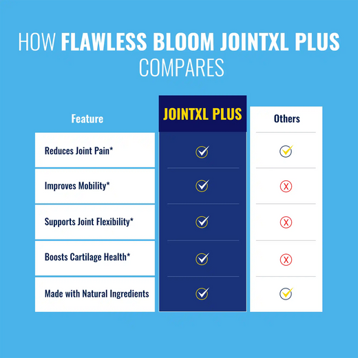 Jointxl plus compares