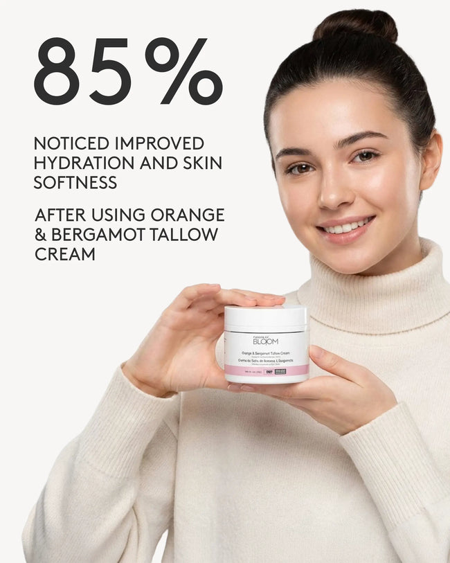 Orange_and bergamot tallow cream percentage