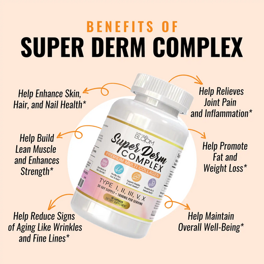 Superdermcomplex benefits